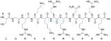 CGRKKRRQRRR/627079-23-6/多肽合成
